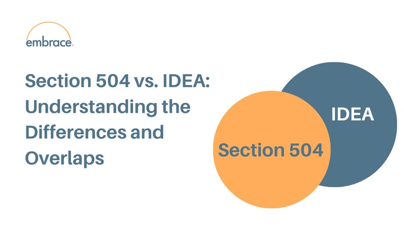 Section 504 vs. IDEA: Understanding the Differences and Overlaps